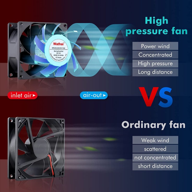 Wathai 80mm x 38mm High Static Pressure Fan 12V 4 Pin Dual Ball PWM 8038 High CFM for PC CPU Cooler GPU Server Computerc Case Cooling - Image 3